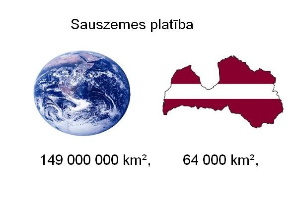 Latvija-pasaules-acim-2